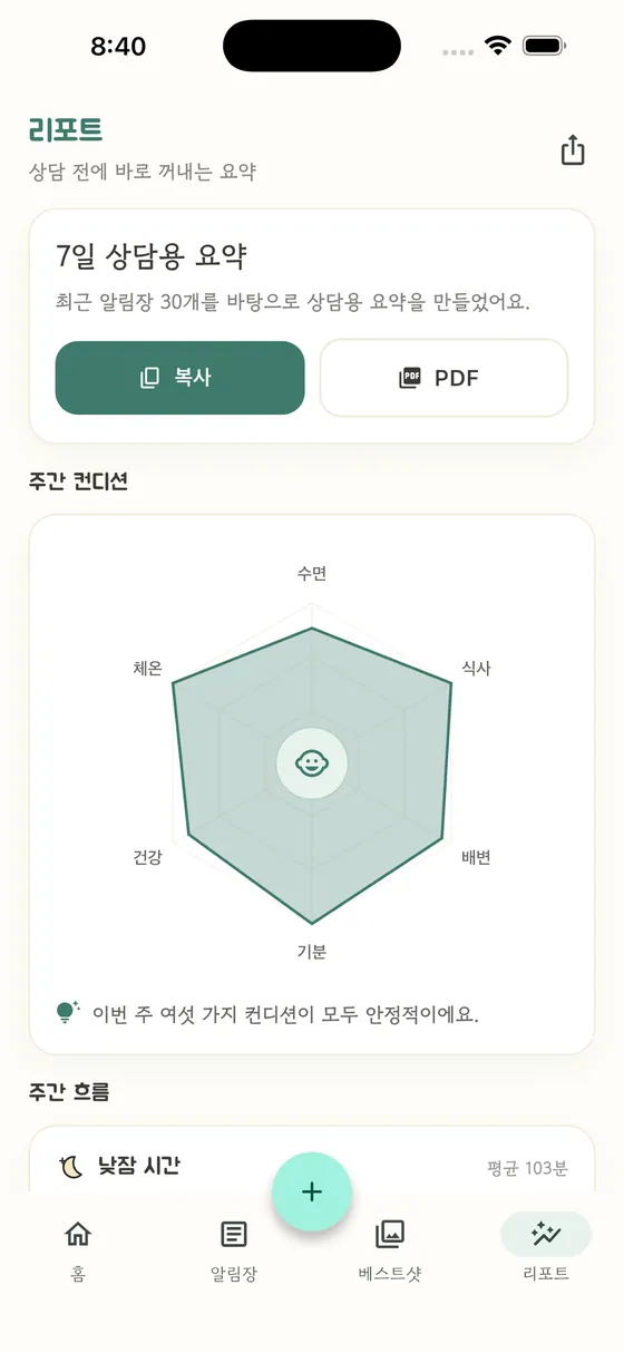 앱 리포트 화면: 7일 상담용 요약과 주간 컨디션 그래프